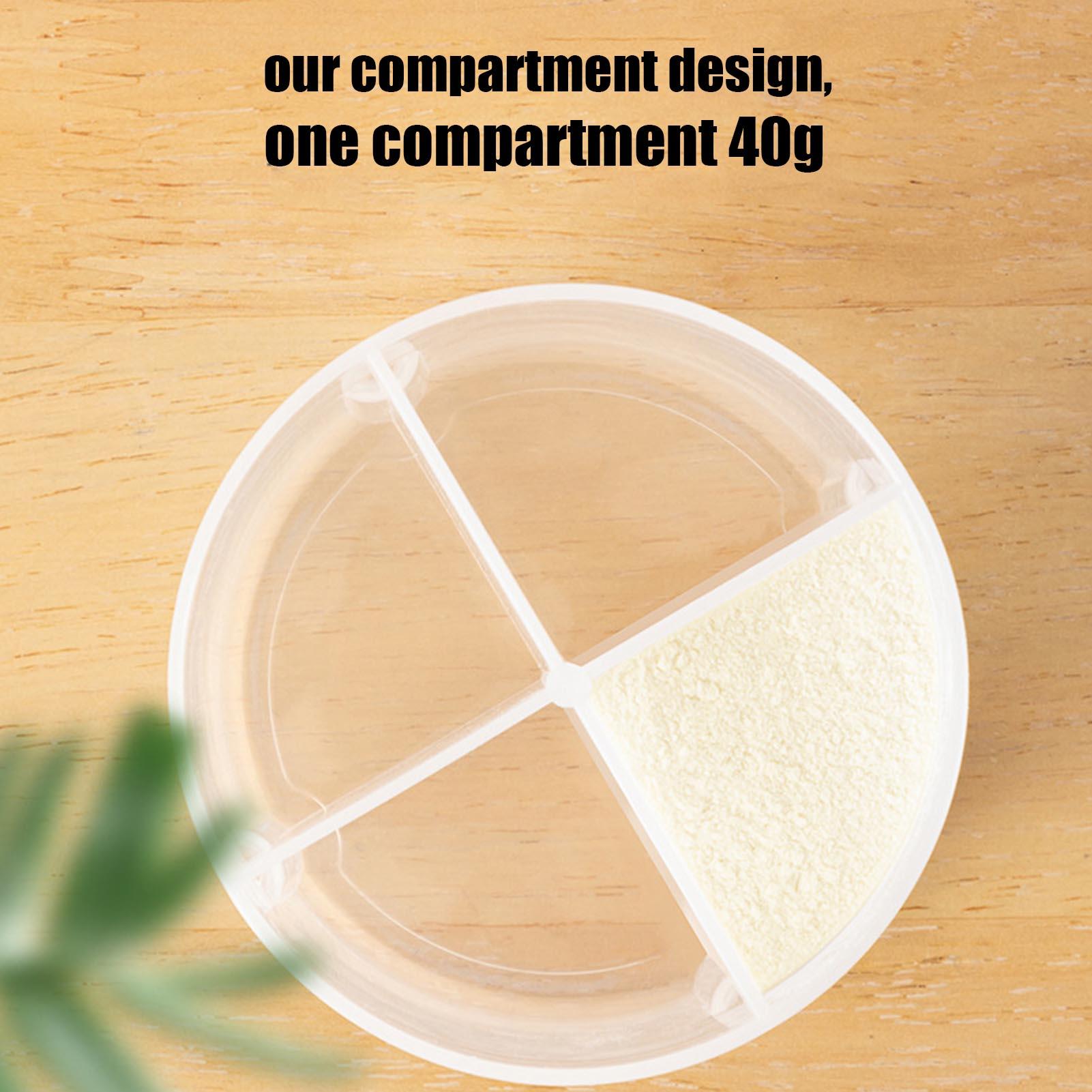 Babymelkpoederdispenser 4-rast - Food Snacks For 1 Year Old recensie en prijs